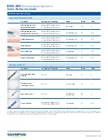 Предварительный просмотр 9 страницы Olympus ESG-300 Quick Reference Manual