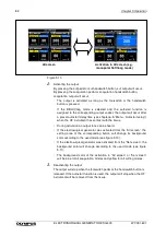 Preview for 84 page of Olympus ESG-400 Instructions Manual