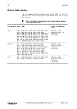 Preview for 158 page of Olympus ESG-400 Instructions Manual