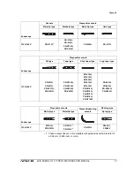 Предварительный просмотр 83 страницы Olympus EVIS EXERA II Operation Manual