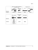 Предварительный просмотр 85 страницы Olympus EVIS EXERA II Operation Manual