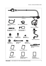 Предварительный просмотр 13 страницы Olympus EVIS EXERA TJF-160VR Instructions Manual