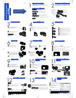 Preview for 1 page of Olympus EVOLT E-330 Quick Start Manual