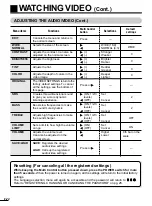 Preview for 24 page of Olympus Eye-Trek FMD-250W Instruction Manual