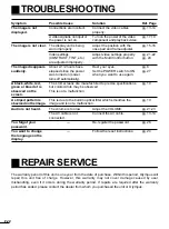 Preview for 30 page of Olympus Eye-Trek FMD-250W Instruction Manual