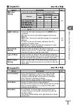 Предварительный просмотр 115 страницы Olympus EZ-M1240 Instruction Manual