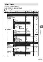 Предварительный просмотр 165 страницы Olympus EZ-M1240 Instruction Manual