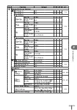 Предварительный просмотр 171 страницы Olympus EZ-M1240 Instruction Manual