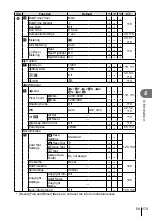 Предварительный просмотр 173 страницы Olympus EZ-M1240 Instruction Manual