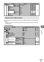 Предварительный просмотр 175 страницы Olympus EZ-M1240 Instruction Manual