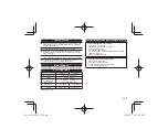 Preview for 5 page of Olympus F-5AC Series Instructions Manual