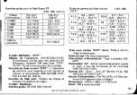 Preview for 53 page of Olympus F280 Instructions Manual