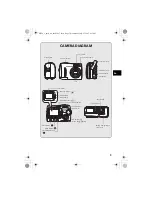 Preview for 3 page of Olympus FE-100/X-710 Owner'S Manual