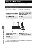 Предварительный просмотр 74 страницы Olympus FE-100 Advanced Manual