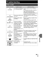 Предварительный просмотр 89 страницы Olympus FE-100 Advanced Manual