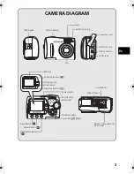 Предварительный просмотр 3 страницы Olympus FE-110/X-705 Basic Manual