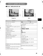 Предварительный просмотр 45 страницы Olympus FE-110/X-705 Basic Manual