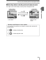 Preview for 11 page of Olympus FE 120 - Digital Camera - 6.0 Megapixel Advanced Manual