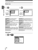 Предварительный просмотр 18 страницы Olympus FE 120 - Digital Camera - 6.0 Megapixel Advanced Manual