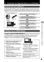 Preview for 43 page of Olympus FE 130 - 5.1MP Digital Camera (French) Manuel Avancé