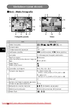 Предварительный просмотр 94 страницы Olympus FE-130/X-720 Basic Manual