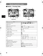 Предварительный просмотр 16 страницы Olympus FE-130 Basic Manual