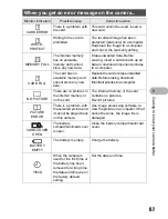 Preview for 57 page of Olympus FE-150/X-730 Advanced Manual