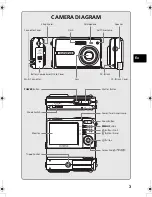 Preview for 3 page of Olympus FE-150 Basic Manual