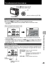 Preview for 19 page of Olympus FE 180 - Digital Camera - 6.0 Megapixel Manuel Avancé