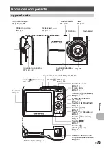 Preview for 75 page of Olympus FE 180 - Digital Camera - 6.0 Megapixel Manuel Avancé