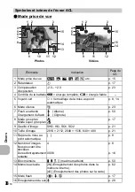 Preview for 76 page of Olympus FE 180 - Digital Camera - 6.0 Megapixel Manuel Avancé