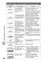 Предварительный просмотр 56 страницы Olympus FE 190 - 6MP Digital Camera Manual Avançado
