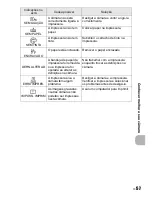 Предварительный просмотр 57 страницы Olympus FE 190 - 6MP Digital Camera Manual Avançado