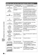 Предварительный просмотр 56 страницы Olympus FE-190 Quick Start Manual