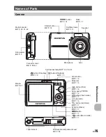 Предварительный просмотр 75 страницы Olympus FE-190 Quick Start Manual