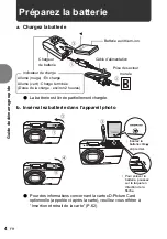 Preview for 4 page of Olympus FE 200 - Digital Camera - 6.0 Megapixel (French) Manuel Avancé