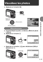 Preview for 9 page of Olympus FE 200 - Digital Camera - 6.0 Megapixel (French) Manuel Avancé