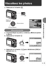 Предварительный просмотр 9 страницы Olympus FE 200 - Digital Camera - 6.0 Megapixel (French) Manuel Avancé