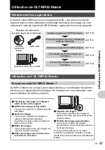 Preview for 37 page of Olympus FE 200 - Digital Camera - 6.0 Megapixel (French) Manuel Avancé