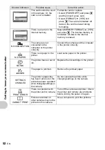 Preview for 52 page of Olympus FE-210/X-775 Advanced Manual