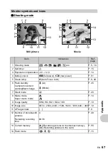 Preview for 67 page of Olympus FE-210/X-775 Advanced Manual