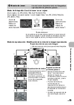 Preview for 15 page of Olympus FE 230 - Digital Camera - Compact (Spanish) Manual Avanzado