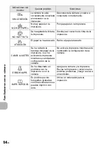 Preview for 54 page of Olympus FE 230 - Digital Camera - Compact (Spanish) Manual Avanzado