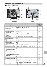 Preview for 71 page of Olympus FE 230 - Digital Camera - Compact (Spanish) Manual Avanzado