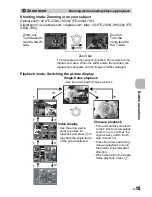 Предварительный просмотр 15 страницы Olympus FE-240/X-795 Advanced Manual