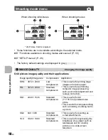 Предварительный просмотр 18 страницы Olympus FE-240/X-795 Advanced Manual