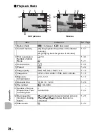 Предварительный просмотр 72 страницы Olympus FE-240/X-795 Advanced Manual