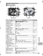 Предварительный просмотр 71 страницы Olympus FE-250/X-800 Instruction Manual