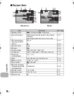 Предварительный просмотр 72 страницы Olympus FE-250/X-800 Instruction Manual