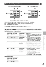 Preview for 17 page of Olympus FE-270 Manuel Avancé